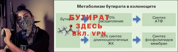 кокс Богородск